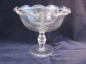 catalog photo of vintage EAPG, large old glass comport fruit pedestal bowl