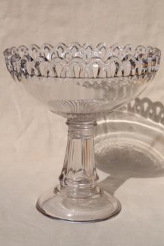 catalog photo of vintage EAPG open lace edge compote, large antique pattern glass bowl w/ column pedestal