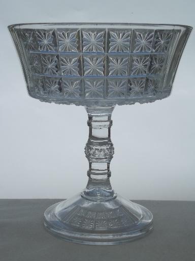 photo of vintage EAPG oval compote bowl, paneled daisy & button pattern glass  #2