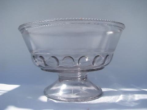 photo of vintage Early American pressed glass, dakota thumbprint pattern comport bowl #3