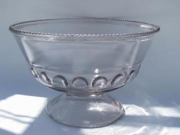 catalog photo of vintage Early American pressed glass, dakota thumbprint pattern comport bowl