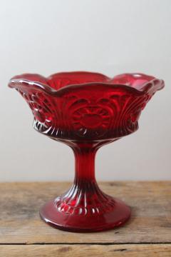 catalog photo of vintage Fenton Tokyo red glass candy dish, crimped bowl small compote 