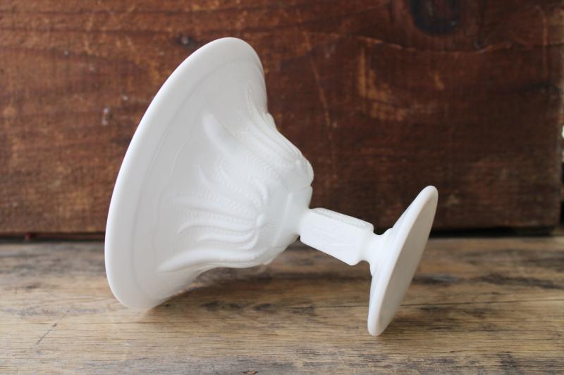 photo of vintage Fenton cactus pattern milk glass candy or nut dish, mini compote bowl #2