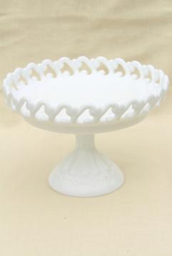 catalog photo of vintage Fenton milk glass compote bowl, lacy edge open lace pedestal candy dish