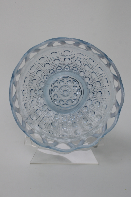 photo of vintage Imperial glass candy dish, Katy pattern pale blue glass bowl w/ opalescent lace edge  #1