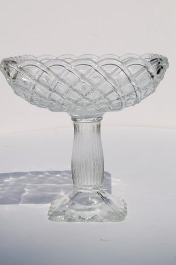 photo of vintage Indiana glass pretzel pattern compote, square fruit bowl pedestal dish #1