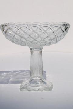 catalog photo of vintage Indiana glass pretzel pattern compote, square fruit bowl pedestal dish