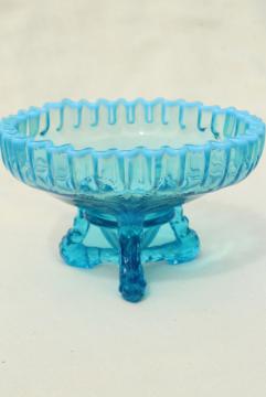 catalog photo of vintage Northwood blue opalescent glass candy dish or flower bowl, beaded leaf pattern