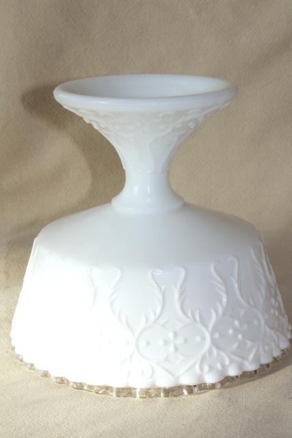 photo of vintage Spanish Lace Fenton milk glass (not silver crest) compote candy dish or flower bowl #5