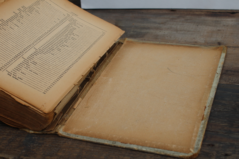 photo of vintage Woman's Exchange Cook Book, original early 1900s antique cookbook  #9