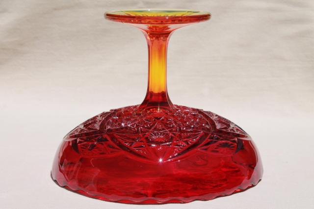 photo of vintage amberina glass compote bowl, red amber flame orange shaded glass #5
