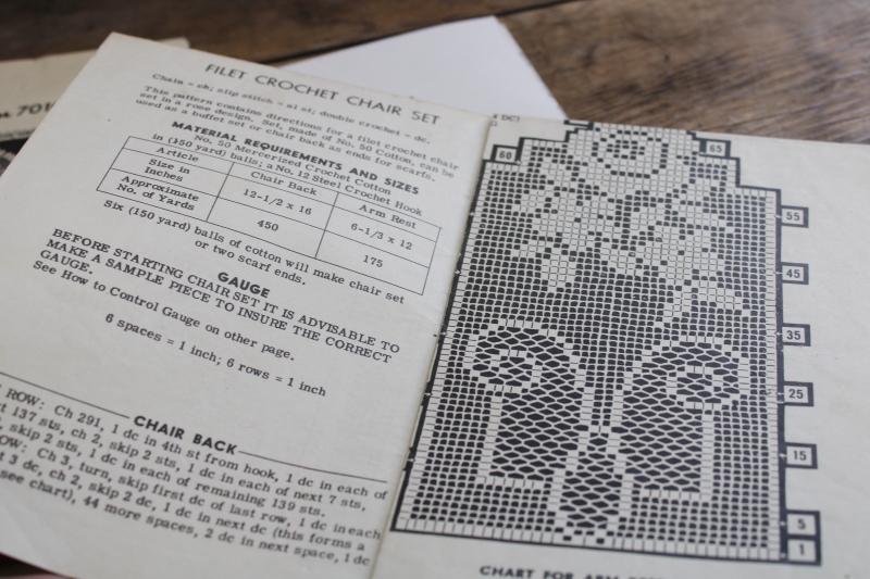 photo of vintage crochet pattern leaflets, newspaper patterns Laura Wheeler Alice Brooks #3