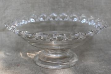 catalog photo of vintage crystal clear glass compote bowl w/ open lace edge, centerpiece vase for flowers