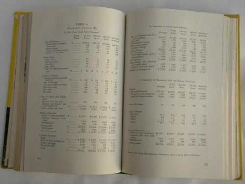 photo of vintage farm library textbook for profitable farm management #3