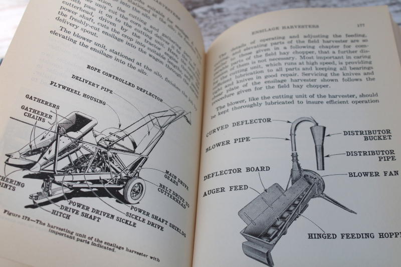 photo of vintage farmers hand book Operation, Care-Repair of Farm Machinery 22nd edition 1940s #6