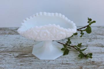 catalog photo of vintage milk glass candy dish, hobstar pattern pressed glass, small compote bowl