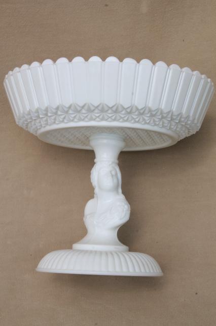 photo of vintage milk glass compote bowl in Actress / Jenny Lind pattern, antique reproduction pressed glass #6