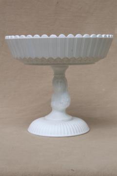 catalog photo of vintage milk glass compote bowl in Actress / Jenny Lind pattern, antique reproduction pressed glass