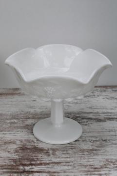 catalog photo of vintage milk glass compote bowl or large candy dish, Westmoreland paneled grape pattern