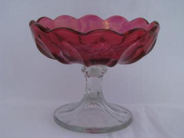 catalog photo of vintage pressed glass candy dish, pedestal bowl w/ old ruby stain flash color