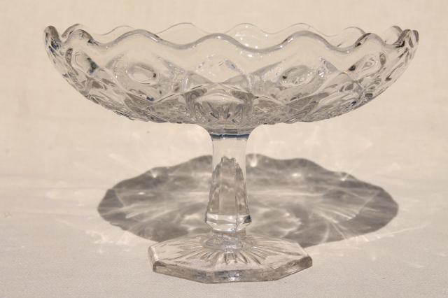 photo of vintage pressed pattern glass compote, tall pedestal dish daisy & button variant #1